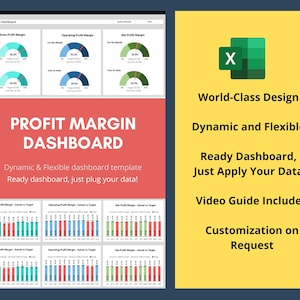 Profit Margin Dashboard - Excel Template | Financial Dashboard | Dynamic and Flexible Dashboard | Reporting Dashboard | Finance Dashboard