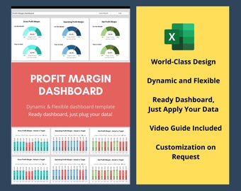 Profit Margin Excel Dashboard Template – Financial KPI Reporting