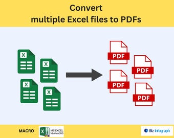 May include: A diagram showing how to convert multiple Excel files to PDF files using a macro. Four green Excel files with the letter "X" are shown on the left side of the diagram. An arrow points to the right, where four red PDF files are shown. The text "Convert multiple Excel files to PDFs" is at the top of the diagram. The text "MACRO" is at the bottom left of the diagram. The text "MS EXCEL VBA MACRO" is at the bottom right of the diagram.