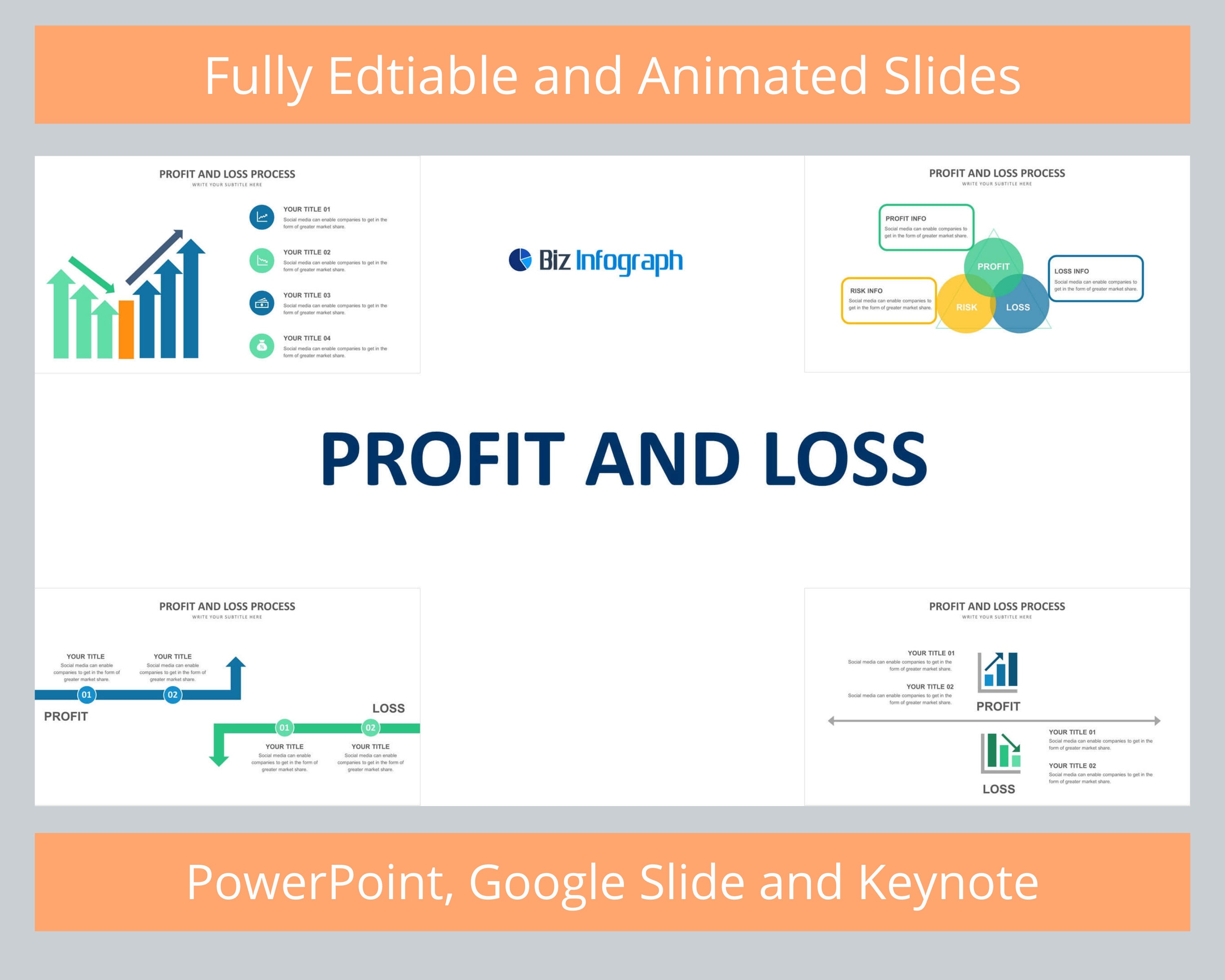 Animated Profit and Loss Slide Templates | Powerpoint, Google Slides - Etsy