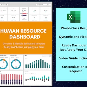 Human Resources Dashboard Excel Template | HR Dashboard Package | HR