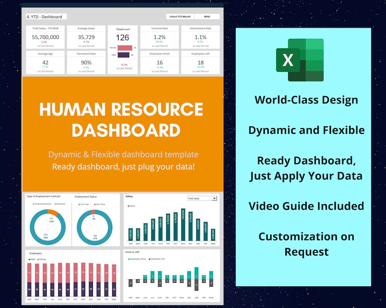 Human Resources Dashboard Excel Template HR Dashboard Package HR KPI human-resources-dashboard-excel-template-hr-dashboard-package-hr-kpi