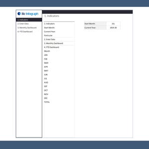 Cash Flow Excel Dashboard Template – Financial Reporting, Dynamic Charts image 2