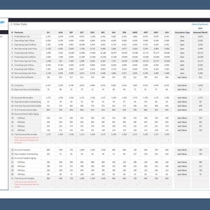 Cash Flow Excel Dashboard Template – Financial Reporting, Dynamic Charts image 3