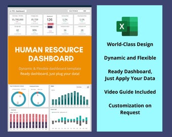 Human Resources Dashboard Excel Template | HR Dashboard Package | HR KPI Dashboard | Excel Dashboard | Employee Turnover