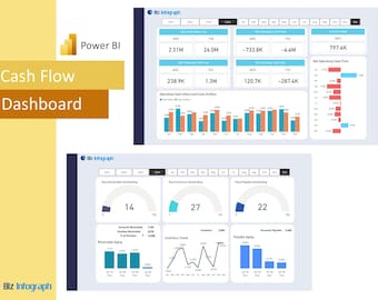 Cash Flow Dashboard - Power BI Template | Financial Dashboard | Financial Dashboard | Power BI Dashboard | Reporting Dashboard | Power BI