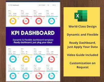 KPI Dashboard - Excel Template | Financial Dashboard Package | Finance Dashboard | Dynamic and Flexible Dashboard | Reporting Dashboard