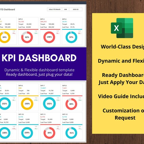 CEO Dashboard Excel Template Financial Dashboard Finance - Etsy Canada