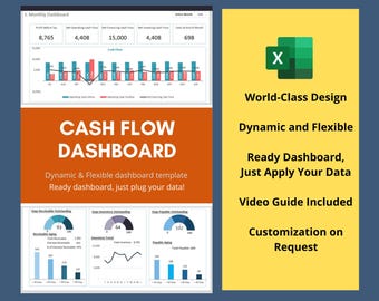 Bargeldumlauf Dashboard - Excel Vorlage | Dashboard | Dashboard | Dynamisches Dashboard | Melde-Dashboard | Zahlungsmittelfluss