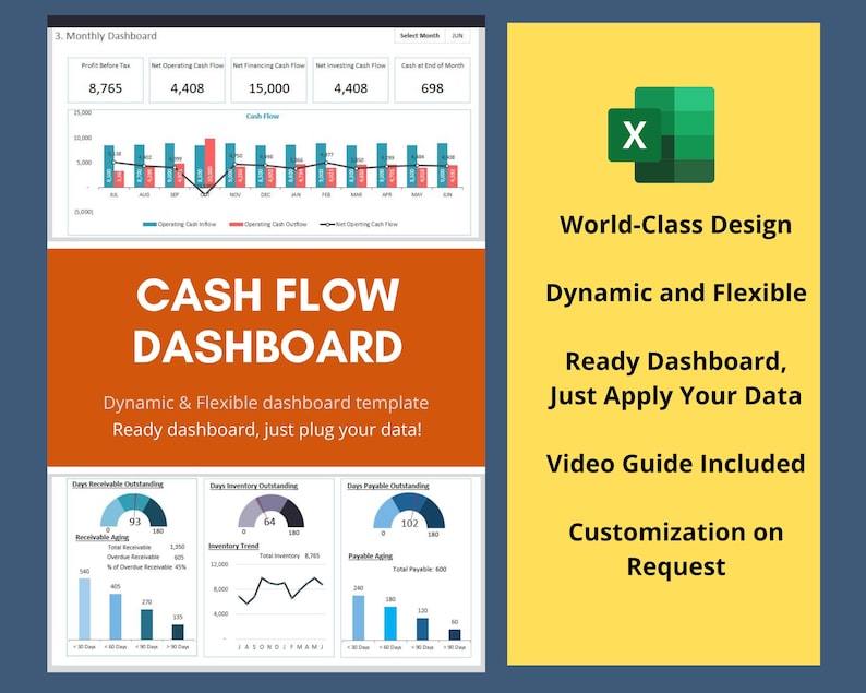 Cash Flow Excel Dashboard Template – Financial Reporting, Dynamic Charts image 1
