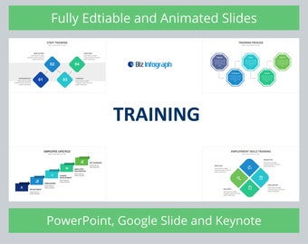 Training Slide Infographic Templates | PowerPoint, Google Slides, Keynote