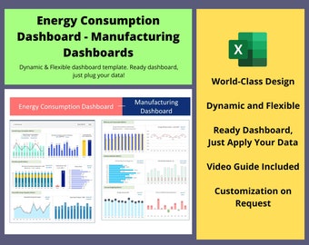 Tableau de bord de la consommation d'énergie | Tableau de bord de fabrication dans Excel | Tableau de bord de production | Tableau de bord Excel | Modèle Excel