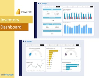 Inventory Dashboard - Power BI Template | Power BI Dashboard | Inventory Template | Inventory Management Dashboard | Finance Dashboard
