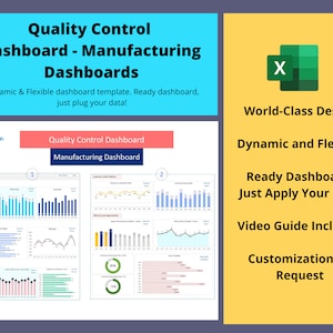 Dashboard di controllo qualità/Dashboard di produzione in Excel/Dashboard di produzione/Dashboard Excel/Modello Excel