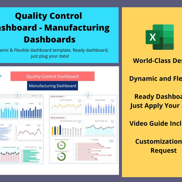 Quality Control Dashboard | Manufacturing Dashboard in Excel | Production Dashboard | Excel Dashboard | Excel Template