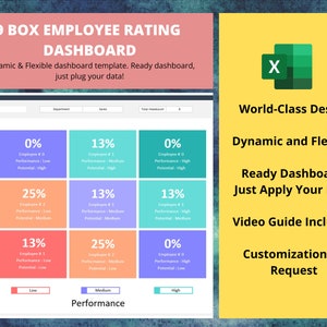 9 box employee rating Dashboard - Excel Template, Google Sheets | HR Dashboard Package | Excel Dashboard, HR Google Sheets Template