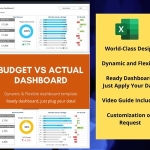 Budget Vs Actual Dashboard | Financial Dashboard Package |budget Vs ...