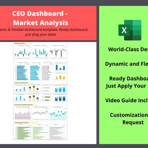 CEO Dashboard - Market Analysis | Financial Dashboard | Finance Dashboard | Executive Dashboard | Google Sheets Dashboard