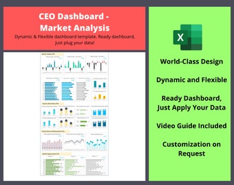 Tableau de bord du PDG - Analyse du marché | Tableau de bord financier | Tableau de bord financier | Tableau de bord exécutif | Tableau de bord Google Sheets