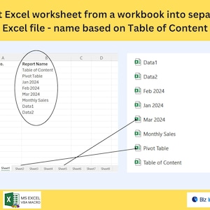 Op de afbeelding: Een diagram dat laat zien hoe je een Excel-werkblad uit een werkmap kunt splitsen in afzonderlijke Excel-bestanden. De namen van de werkbladen staan in een tabel, en de bijbehorende bestandsnamen worden in een lijst rechts weergegeven. Het diagram laat zien hoe je een macro kunt gebruiken om het proces te automatiseren.