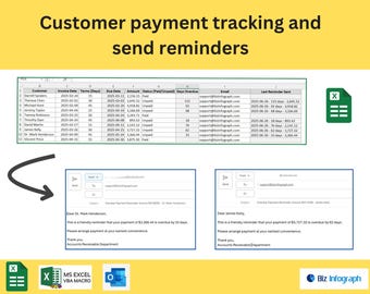 May include: An image showing customer payment tracking and reminder system. The image includes a spreadsheet, email templates, and the text "Customer payment tracking and send reminders". Icons for Excel and VBA Macro are also present.