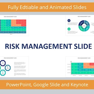 Modelli di infografica per diapositive sulla gestione del rischio/diagramma per PowerPoint, diapositive Google/modello per la gestione del rischio/diapositiva sulla gestione del rischio