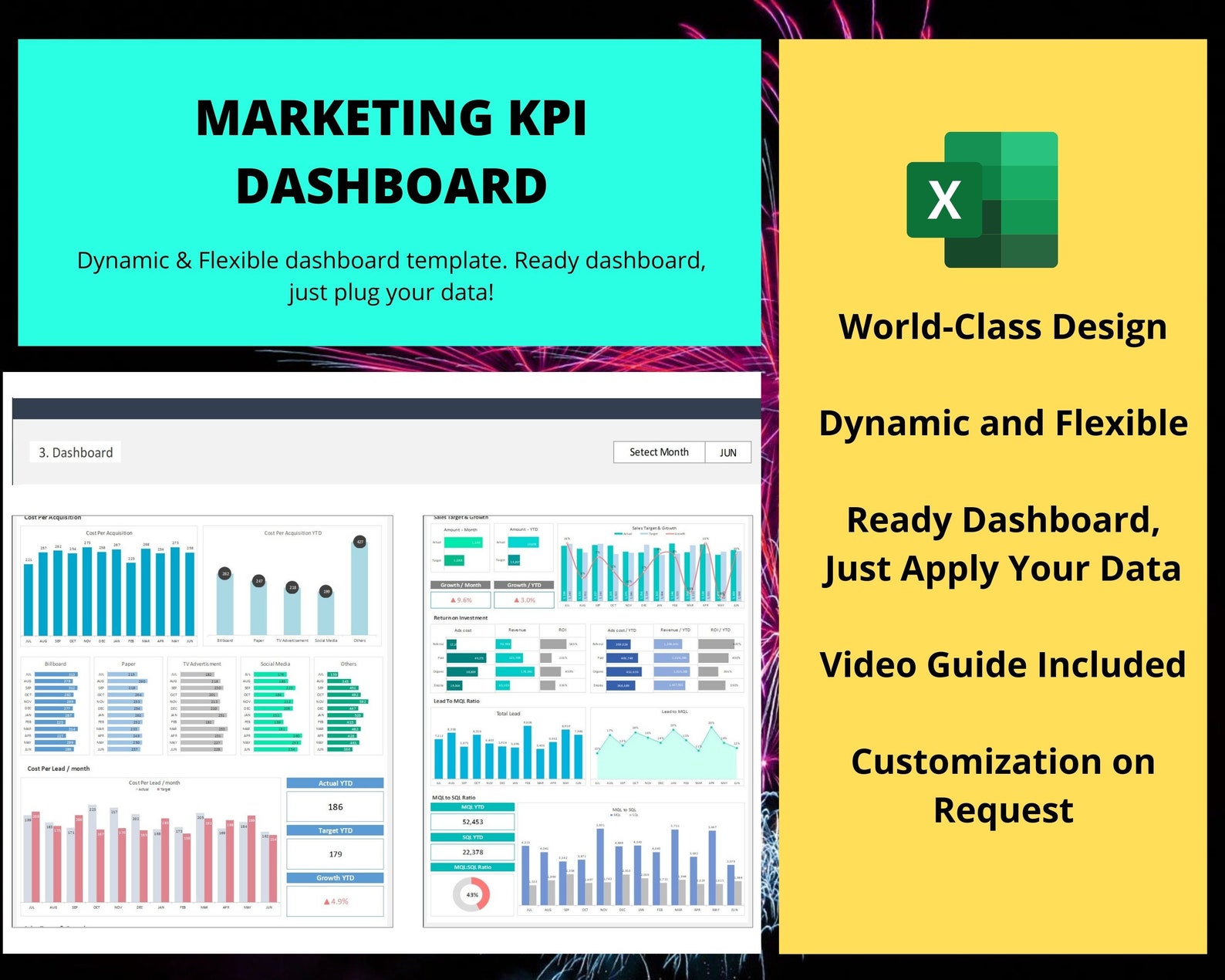 Marketing KPI Dashboard Excel Template Sales Dashboard Executive