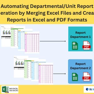 以下が含まれることがあります： Excel ファイルをマージして Excel と PDF 形式でレポートを作成することにより、部門レポートを自動化する方法を示す図。この図は、複数の Excel スプレッドシートを 1 つの Excel レポートと 1 つの PDF レポートにマージしている様子を示しています。また、この図には、「MS Excel VBA マクロ」というラベルの付いたマクロボタンも表示されています。