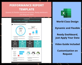 Financial Performance Report Excel Template | Dynamic Dashboard