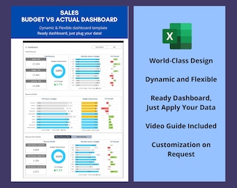 Sales Budget vs Actual Dashboard - Excel Template | Sales Dashboard Package | Flexible Dashboard | Reporting Dashboard | Sales Variance