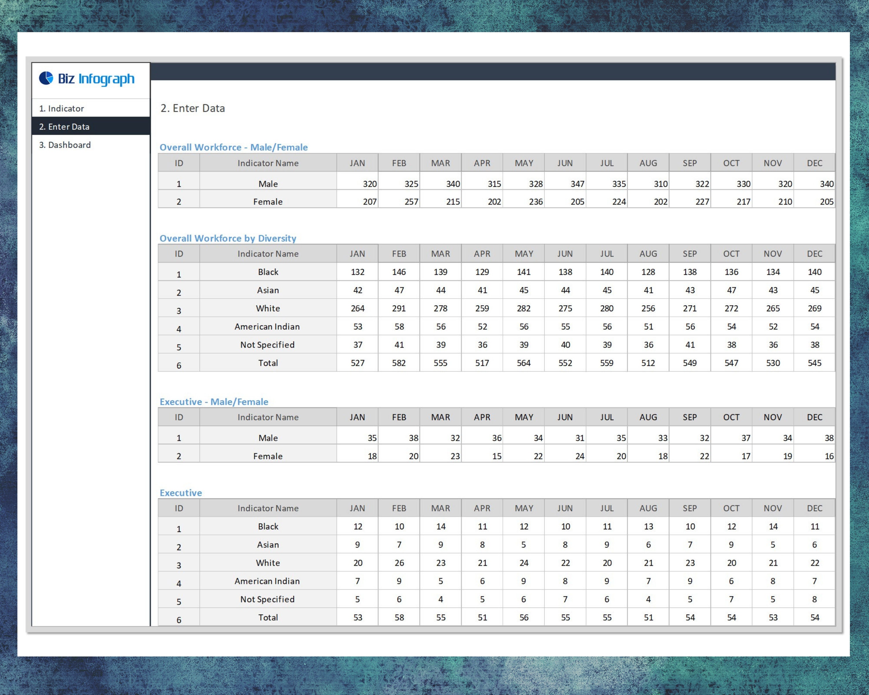 HR Workforce Diversity Dashboard, Excel & Google Sheets Template - Etsy