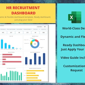 Recruitment Dashboard - Excel Template | HR Dashboard Package | Dynamic and Flexible Dashboard | Reporting Dashboard | Google Sheets