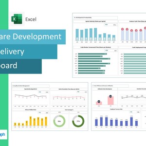 May include: A software development and delivery dashboard created in Excel. The dashboard displays various data visualizations, including bar graphs, line graphs, and pie charts, showcasing metrics like sprint velocity, code review time, and employee turnover.