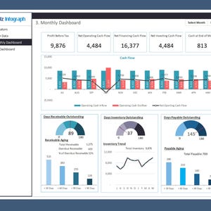 Cash Flow Excel Dashboard Template – Financial Reporting, Dynamic Charts image 5