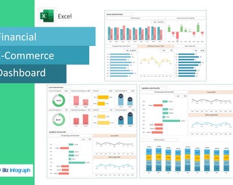 E-commerce Finance Dashboard