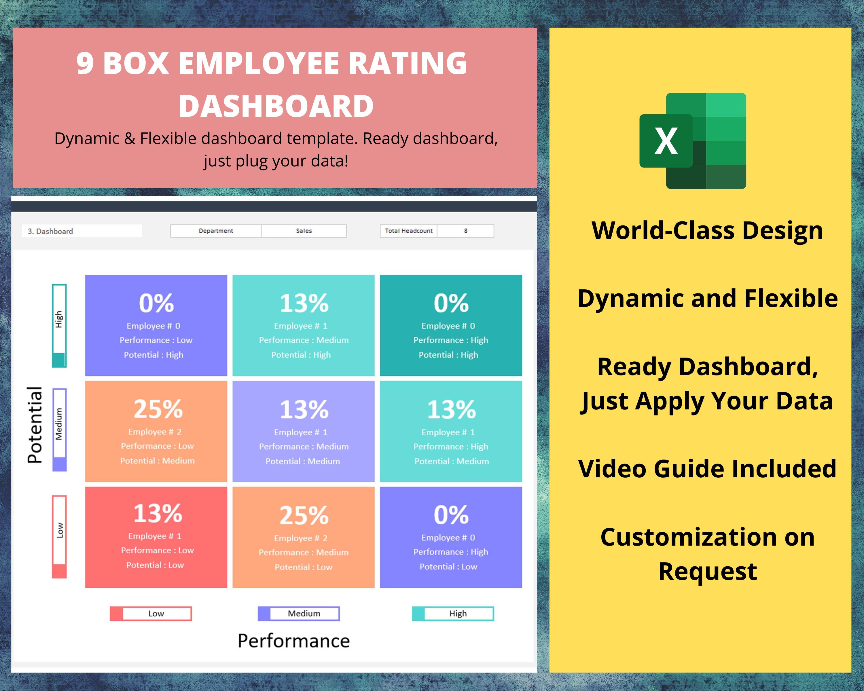 9 Box Employee Rating Dashboard - HR Excel & Google Sheets Template - Etsy
