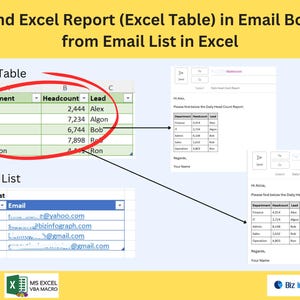 Op de afbeelding: Een screenshot van een computerscherm dat een tutorial laat zien over het verzenden van een Excel-rapport via e-mail met behulp van een macro. De tutorial laat zien hoe je een e-mail maakt met een Excel-tabel in de body van de e-mail en deze verzendt naar een lijst met e-mailadressen vanuit een Excel-spreadsheet.