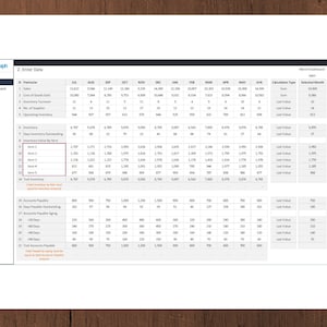 Tableau de bord d'inventaire Modèle Excel Tableau de bord financier Modèle d'inventaire Modèle de gestion des stocks Tableau de bord financier image 3