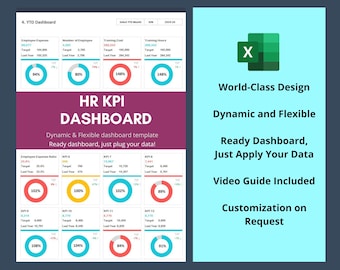 HR KPI Dashboard - Excel Template | HR Dashboard Package | Human Resources Dashboard | Dynamic and Flexible Dashboard | Reporting Dashboard