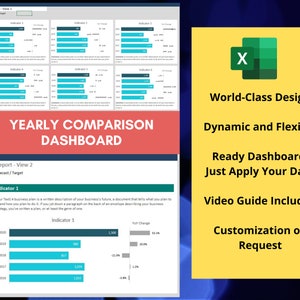 Yearly Comparison Excel Template | Financial Dashboard Package | Finance Dashboard | Dynamic and Flexible Dashboard | Reporting Dashboard