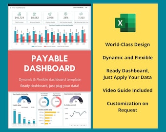 Accounts Payable Dashboard - Excel Template, Financial Reporting (No VBA, No Macro)