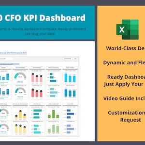 30 CFO KPI Dashboard | Financial Dashboard | Finance Dashboard | Executive Dashboard | CFO Dashboard