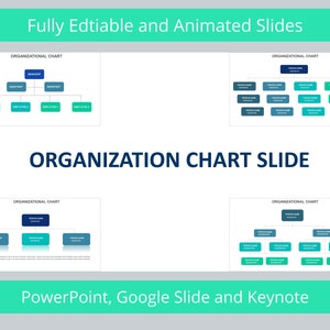 May include: A slide deck template for creating organization charts. The template includes four different chart layouts with blue and green boxes. The text "ORGANIZATION CHART SLIDE" is in a large, bold font. The text "PowerPoint, Google Slide and Keynote" is at the bottom of the slide.
