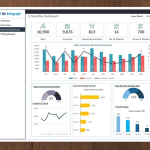 Tableau de bord d'inventaire Modèle Excel Tableau de bord financier Modèle d'inventaire Modèle de gestion des stocks Tableau de bord financier image 4