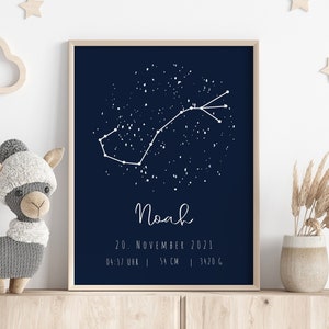 Birth Date Poster, Zodiac Sign Gift, Custom birth dates, zodiac sign birth Custom birth poster, birth gift boy, birth gift, birth gift girl