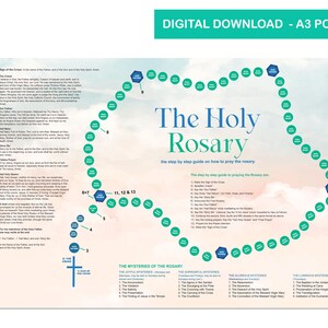 A3 Rosary Poster. Digital download.
