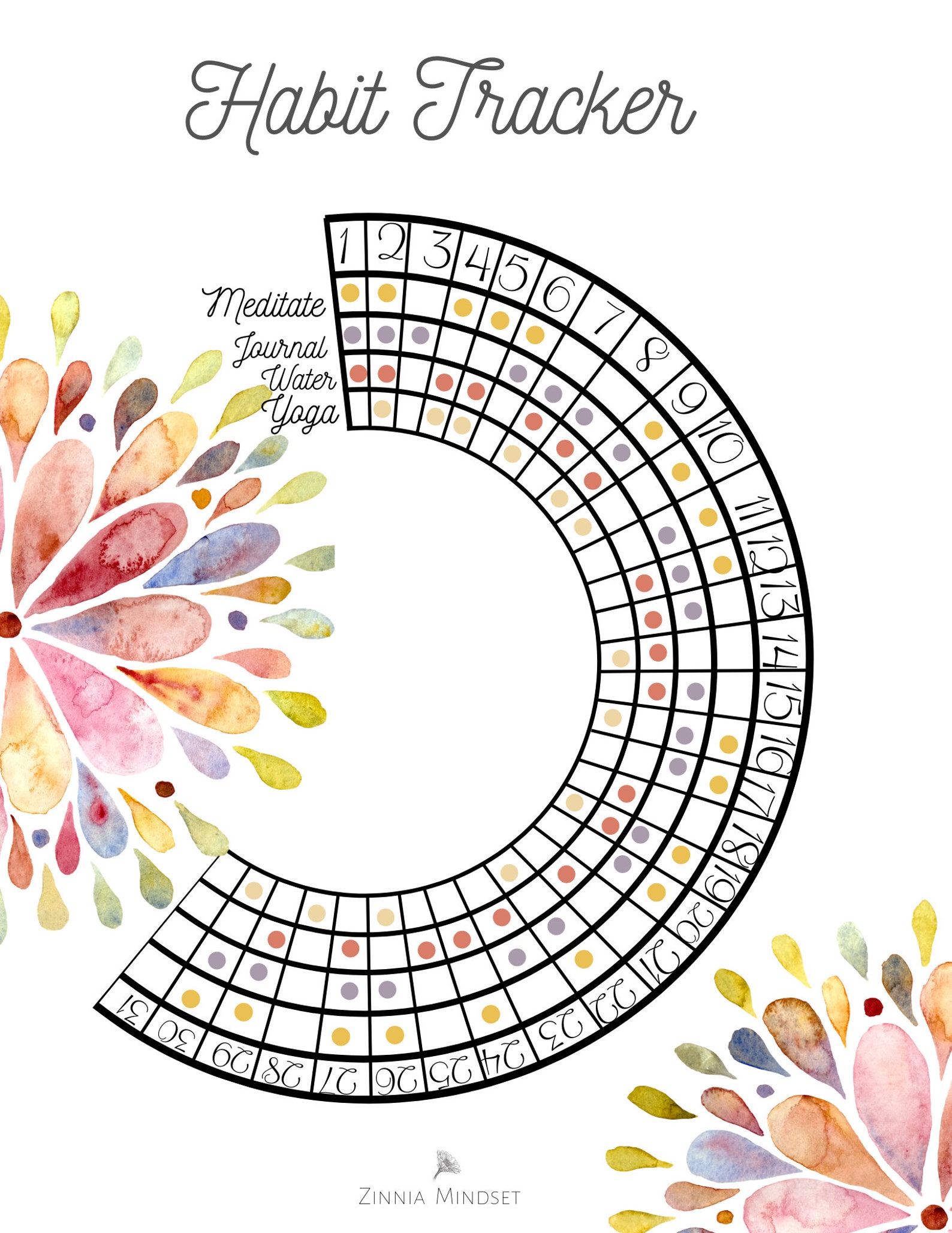 Habit Tracker Printable Bullet Journal Habit Tracker Circle Etsy