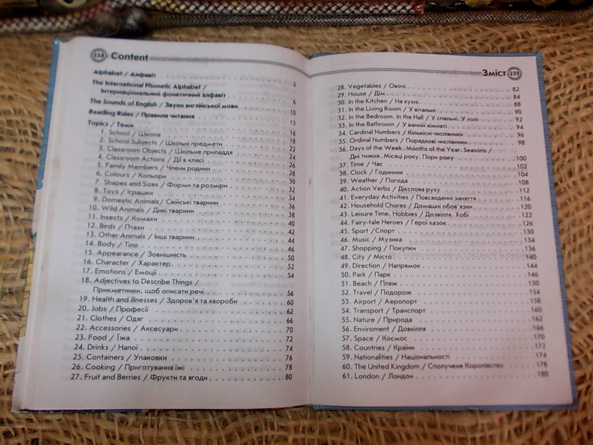 The book EnglishUkrainian dictionary in pictures A guide for Etsy