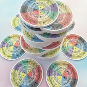 Wheel of Emotions Sticker