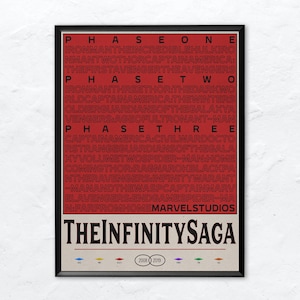 The MCU Infinity Saga - Wall Art Decor - Giclée Art Print